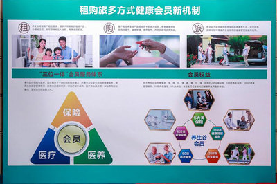 恒大養(yǎng)生谷 以“四大園”模式引領(lǐng)健康服務(wù)新體驗(yàn)