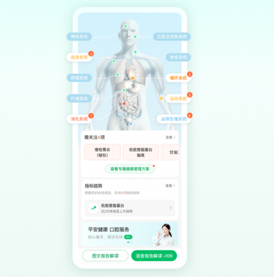平安健康升級體檢檢后管理服務，以健康管理構筑新護城河