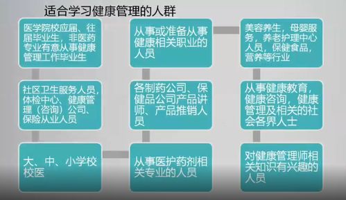 健康管理師 行業準入資格新時代，哪些人群適合報考？