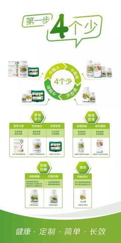 紐崔萊健康塑形快走全攻略 燃脂、捐步、做公益，開啟健康管理新方式